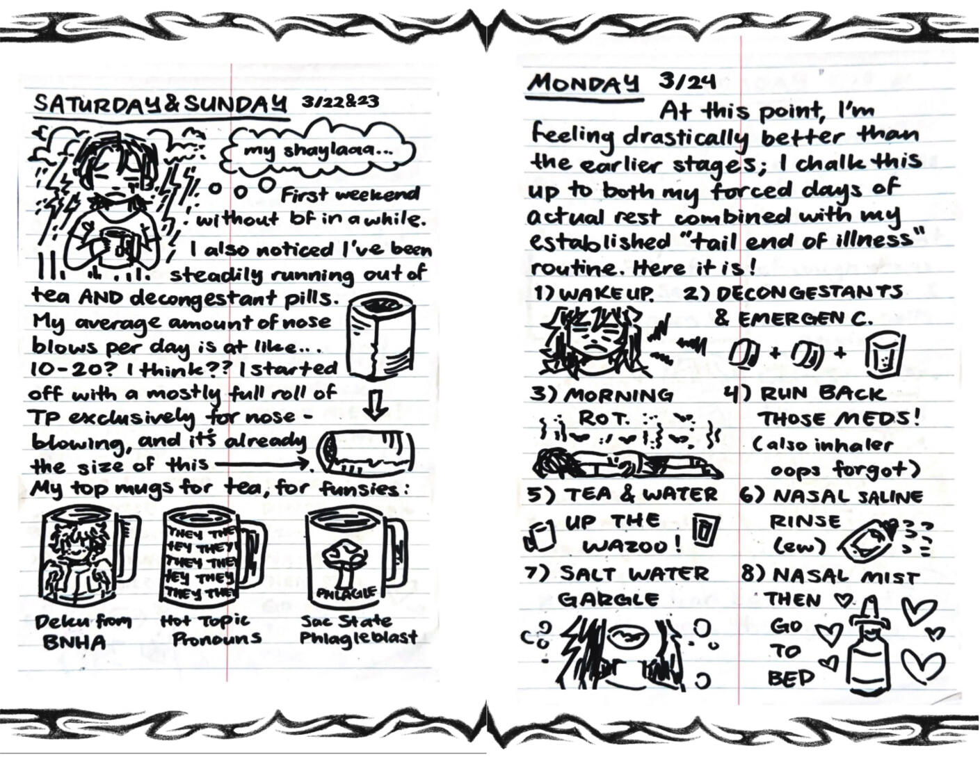 pages 11-12